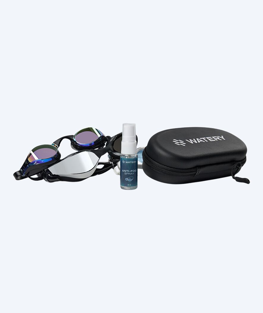 Watery Antibeschlagspray